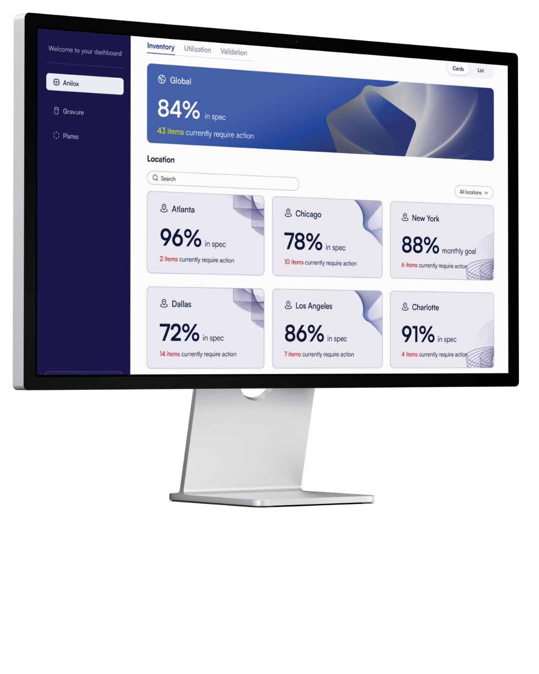MIRA dashboard on monitor